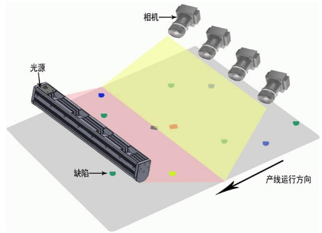 <a href=http://www.19thjssyh.com target=_blank class=infotextkey>精質(zhì)視覺</a>
